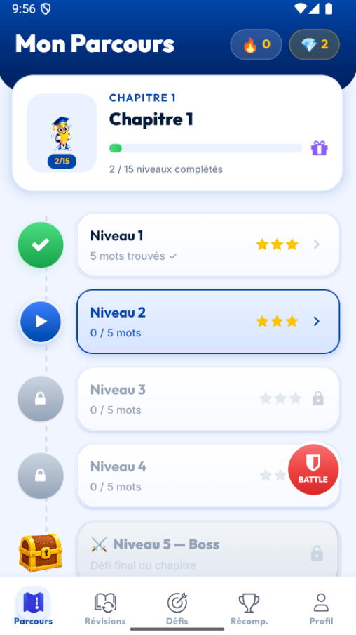 Parcours